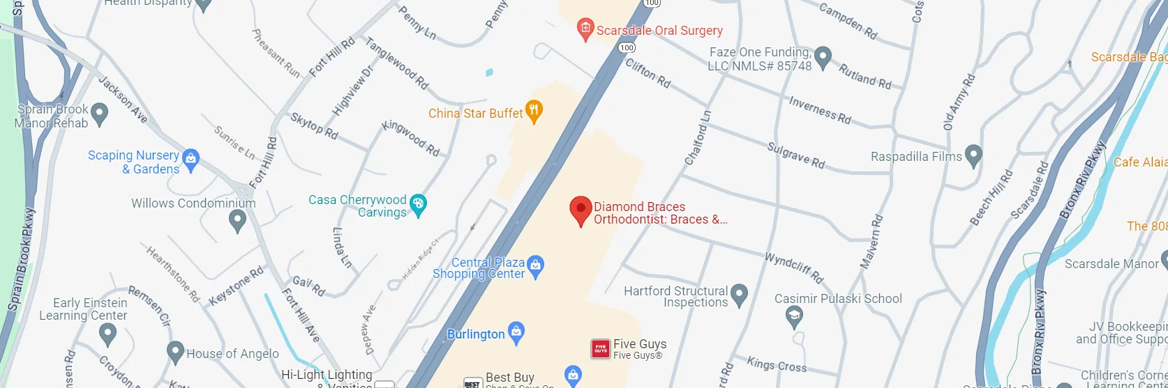 Braces & Invisalign by Top Orthodontists yonkers ny