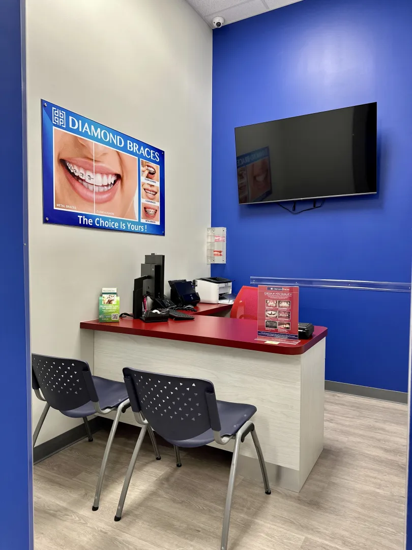 Braces & Invisalign by Top Orthodontists in Linden, NJ