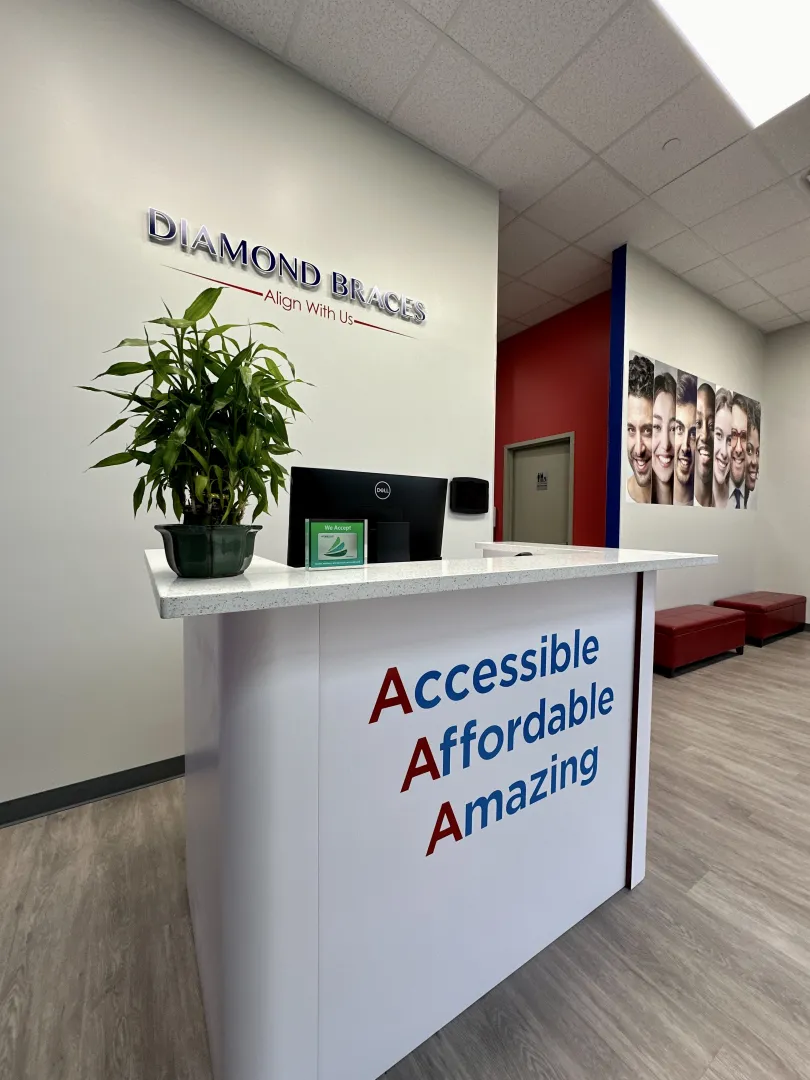 Braces & Invisalign by Top Orthodontists in Linden, NJ