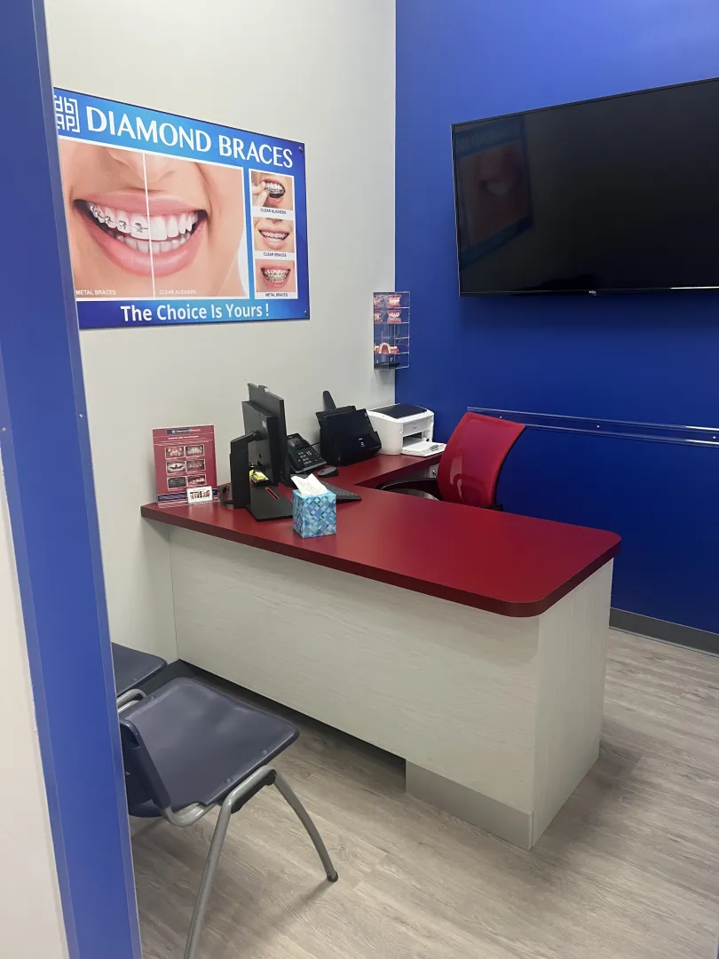 Discover Our Consult Room At Yonkers