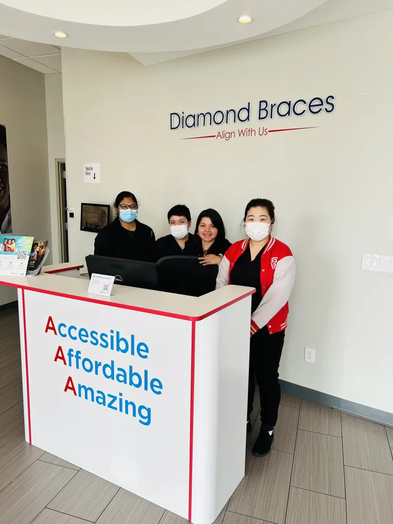 Braces & Invisalign by Top Orthodontists Bethpage, Long Island